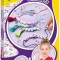 Set DIY Bratari cu litere