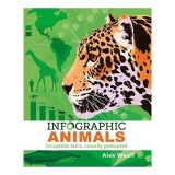 Carte Infografic Animale pentru Copii, Varsta 5-8 ani, Fapte si Statistici Fascinante