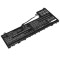 Cameron Sino 4750mAh Lenovo IdeaPad 5 Pro 14ITL6-82L30004MX,IdeaPad 5 Pro 14ITL6-82L3000NHH,IdeaPad 5 Pro 14ITL6-82L30016SB,IdeaPad 5 Pro 14ITL6-82L30