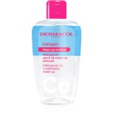 Dermacol Collagen demachiant bifazic rezistent la apa pentru buze si ochi 150 ml