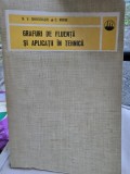 Grafuri de fluenta si aplicatii in tehnica - N. V. Ghircoiasiu, Miron Costin