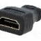 Cablu {{Tip cablu de conectare}}, HDMI mini mufa, HDMI soclu, {{Lungime cablu}}, {{Culoare izola&amp;#355;ie}}, VCOM - CA316-PB