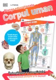 Cumpara ieftin Corpul uman. Planșe educaționale, Litera