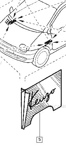 Banda decorativa OE Renault Twingo Kenzo , abtibild original Renault 7700410365 Kft Auto