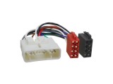 Cablu adaptor Isuzu Opel - ISO 4CarMedia ZRS-AS-64B