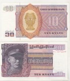 Bnk bn Burma 10 kyats (1973) aunc