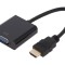 Convertor HDMI Kit DA-70461