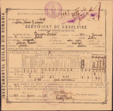 HST A341 Certificat absolvire curs primar 1924 Sibiu