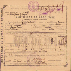 HST A341 Certificat absolvire curs primar 1924 Sibiu