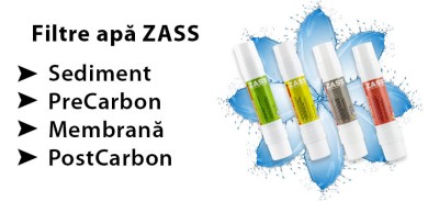 Set filtre apa Zass (4 filtre) pentru modelul de dozator ZWD 05 WF, ZWD 06 WF, ZWD 07 WF si ZWD 08 WF ProDesign DailyAppliances foto