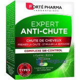 Expert Anti-Chute Tratament Impotriva Caderii Parului 30cpr