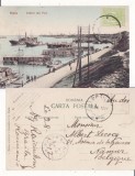 Braila- Vedere din port, vapoare - rara, TCV, Circulata, Printata