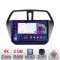 Navigatie Suzuki S-Cross Quad Core A-337 2+32 GB Android Waze USB Navigatie Internet Youtube Radio CarStore Technology