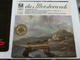 Conc. pt. pian nr 1, op.15 -Brahms,Munchener phil., VINIL, Clasica