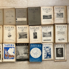 Colectie mare Revista Natura 118 numere 1916-1943