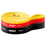 SET 3 BENZI ELASTICE LATEX POWER BAND 4-32KG REBELACTIV EuroGoods Quality