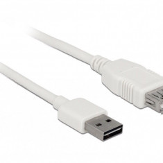Cablu prelungire USB2.0 1.8m MIV