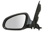 Oglinda exterioara OPEL ASTRA J limuzina (2012 - Prezent) BLIC 5402-04-2121595P