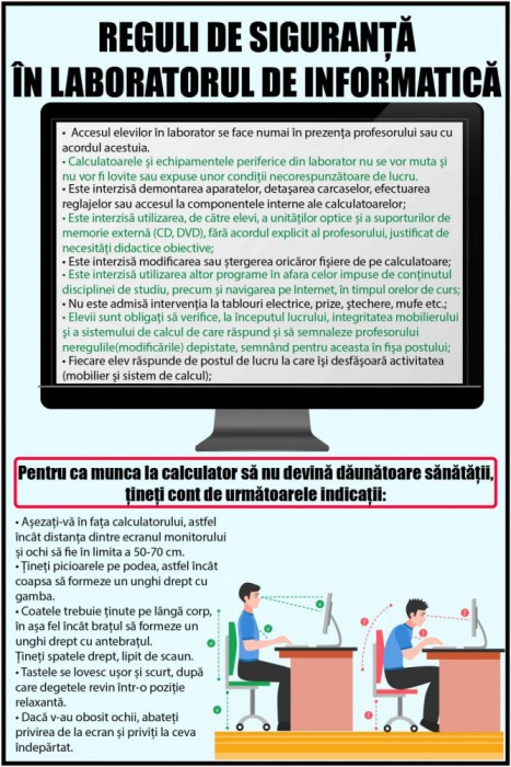 Sticker Reguli de siguranta in laboratorul de informatica - 60x90 cm