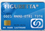 bnk crc Card bancar Figuretta Olanda - expirat