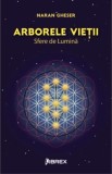 Arborele Vietii. Sfere de Lumina - Naran Gheser, Librex media international