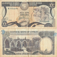1984 (1 III), 1 Pound (P-50a.3) - Cipru