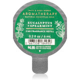Bath &amp; Body Works Eucalyptus Spearmint parfum pentru masina rezervă 6 ml