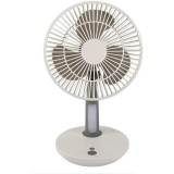 Ventilator de birou, cu baterii reincarcabile, putere 5W, cu lumina LED, incarcare rapida, cu 3 viteze, din ABS, alb