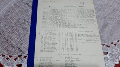 program Recolta Salonta - Victoria Ineu foto