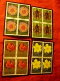 Serie Liechtenstein 1972 - Flora, 4 val. in blocuri de 4