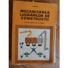 Mecanizarea Lucrarilor De Constructii - D. Cionga , 2005638