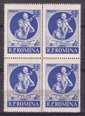 ROMANIA 1955 LP 389 CONGRESUL EUROPEAN AL MAMELOR -LAUSSANNE BLOC DE 4 TIMBRE STARE MNH