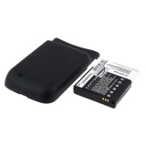 Acumulator Compatibil Samsung Galaxy W, 2900mAh, Baterie Telefon