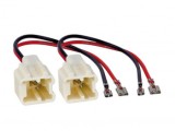 Adaptor Conector Difuzor Dacia Nissan AG-22 (Set 2 Buc) Lodgy, Logan, Sandero, Dokker, Murano, Note, Qashqai, Captur