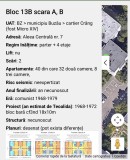 Apartament de v&acirc;nzare