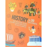 History In 30 Seconds - Set 6 Carti (Slipcase), Limba Engleza, Carte Straina