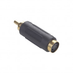 Gembird Adaptor S-Video jack to RCA plug CCV-521 foto