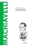 Descopera Filosofia. Machiavelli - Ignacio Iturralde