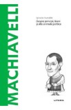 Descopera filosofia. Machiavelli - Ignacio Iturralde