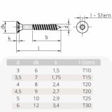 Șuruburi pentru lemn 6x45 mm, 500 buc, Șuruburi PAL, Cap &icirc;necat Torx