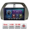 Navigatie Toyota Rav 4 2000-2004 Android radio gps internet Octa core 4+32 kit-rav4-old+EDT-E409 CarStore Technology