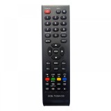 Telecomanda TV20A-C35 Compatibila cu Vortex, Akai, Changhong, Exclusiv, Saba, Orion, Samus, Sencor, SmartTech si Zanussi