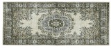 Cumpara ieftin Covor antiderapant textil multicolor III 80 x 150 cm