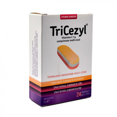 TriCezyl 24 comprimate Labormed foto
