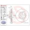 Set disc frana Audi A4 B8 (8k2) 08.07-06.17, A5 (8t3) 06.07-01.17, A5 (8f) 02.09-01.17, A6 Allroad C7 (4gh 4gj) 01.12-09.18, A6 C7 (4g2 4gc) 11.10-09