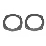Inele adaptoare spate Nissan Micra