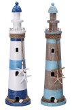 Cumpara ieftin Set 2 Faruri Marine mdf cu led 16 x 61 cm