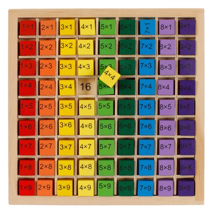 Tabla pentru invatamant prescolar, Lemn, 19x19 cm