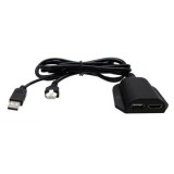 Modul de extensie HDMI pentru interfetele Adaptiv CarStore Technology