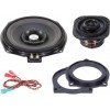 Difuzoare dedicate Audio System COFIT BMW UNI EVO 2 410 watts pachet 3 ohm BASIC dedicate pentru BMW CarStore Technology